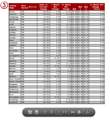 ExportDashboard_PDF.png